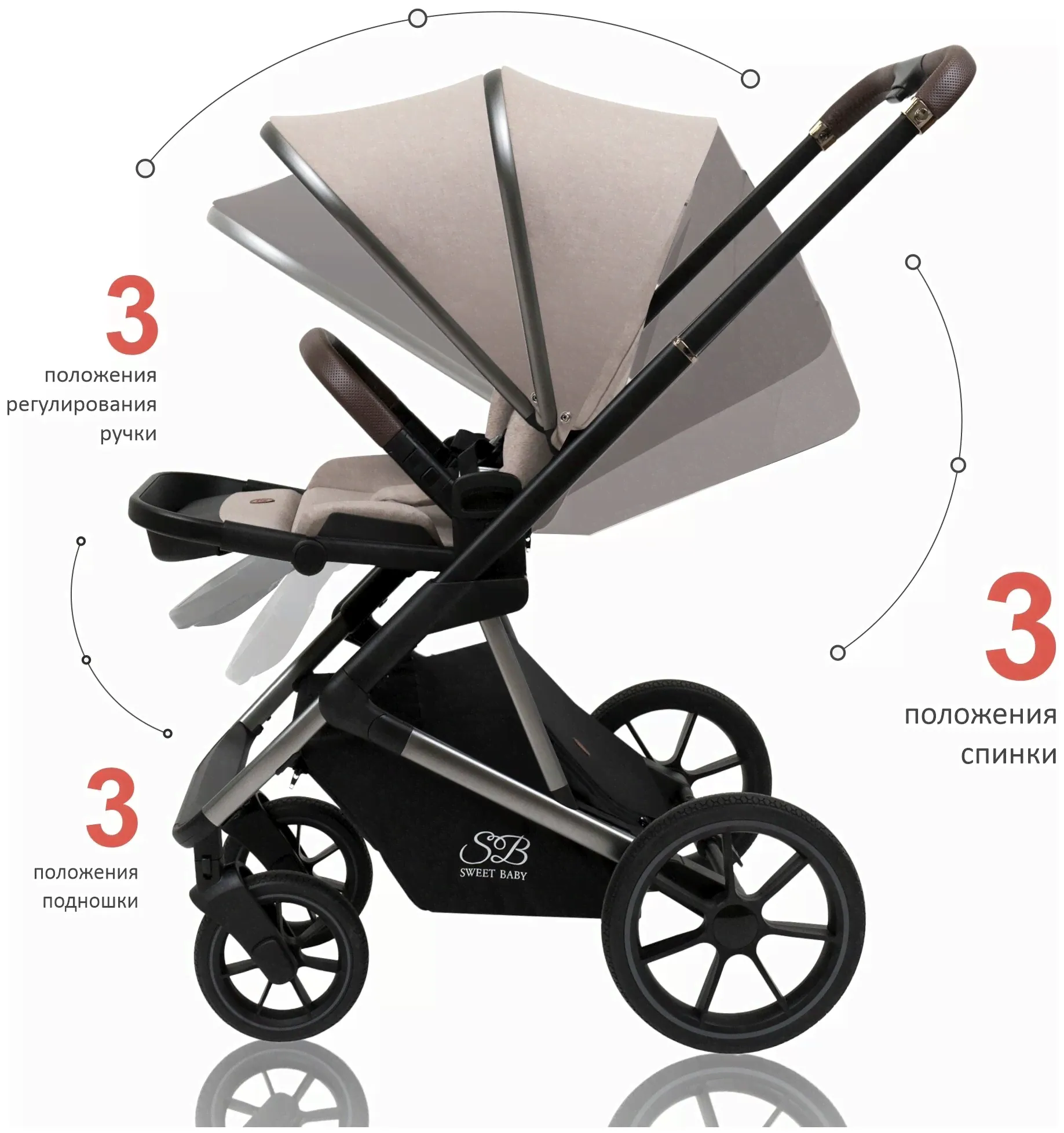 Trans Baby Коляска Sweet Baby 2в1 Ricci Capuccino коляски-1