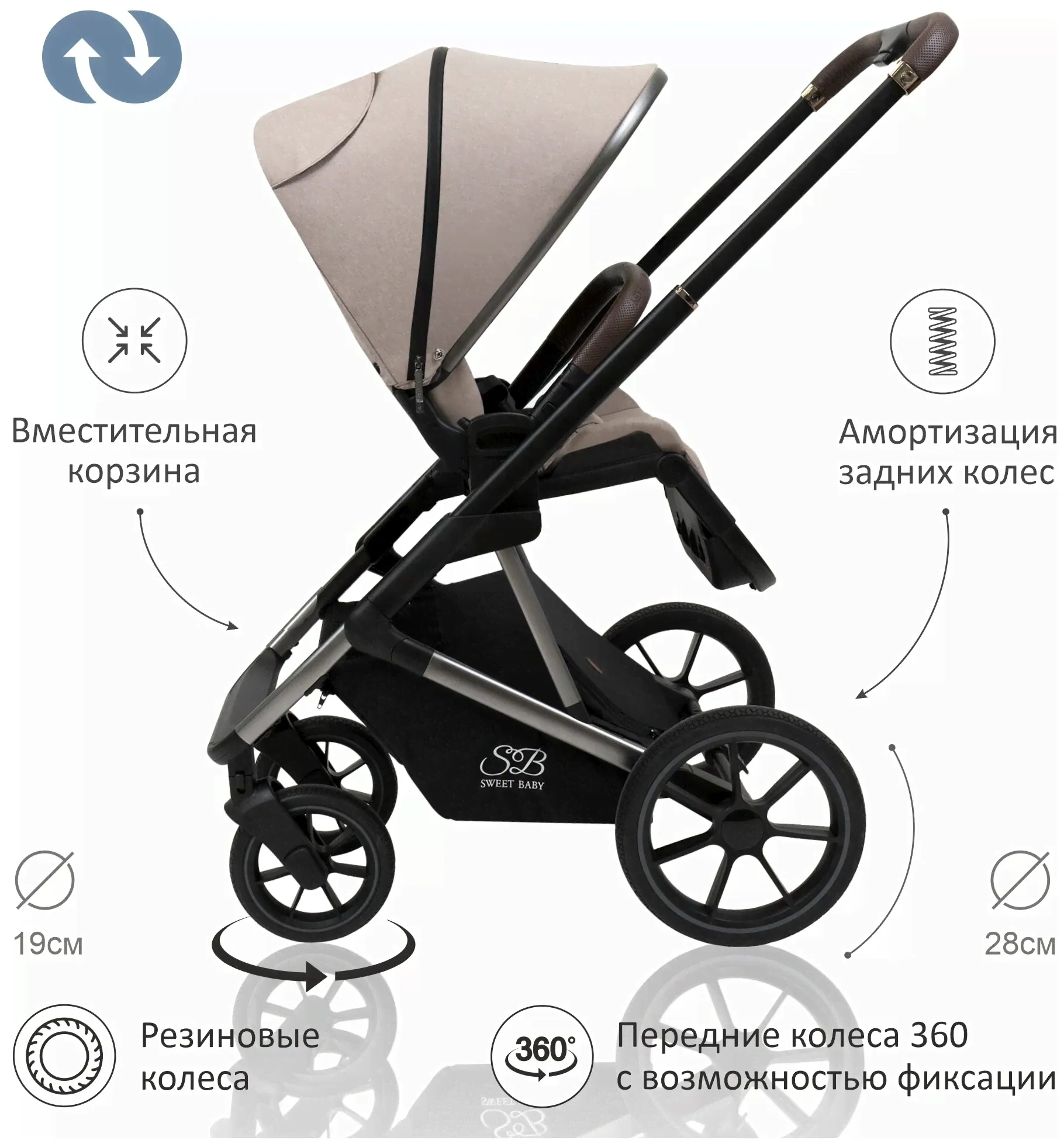 Trans Baby Коляска Sweet Baby 2в1 Ricci Capuccino коляски-3